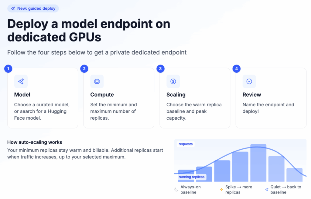 Arkane Cloud Console serverless process